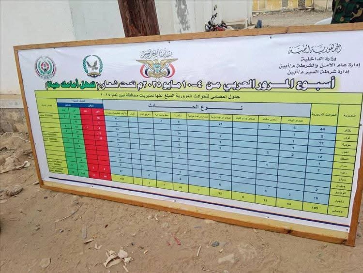 تدشين أسبوع المرور العربي في المحافظات المحررة
