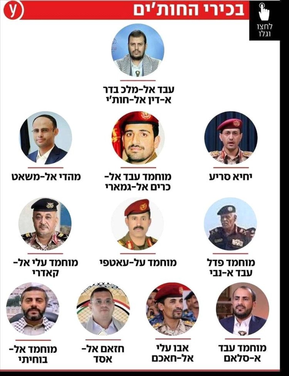 Hebrew media publishes a list of the most prominent leaders of the Houthi group and describes them as "the most dangerous Iran's direct threat"