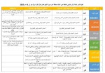 استمرار حملة الرش الضبابي لمكافحة البعوض في الشيخ عثمان بعدن