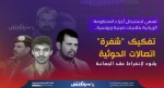 تفادياً لمصير "حزب الله".. الحوثيون يستبدلون التقنية الإيرانية بأنظمة تجسس صينية وروسية