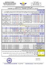 الأرصاد يحذر من الأجواء الحارة والعواصف الرعدية خلال الـ24 ساعة القادمة