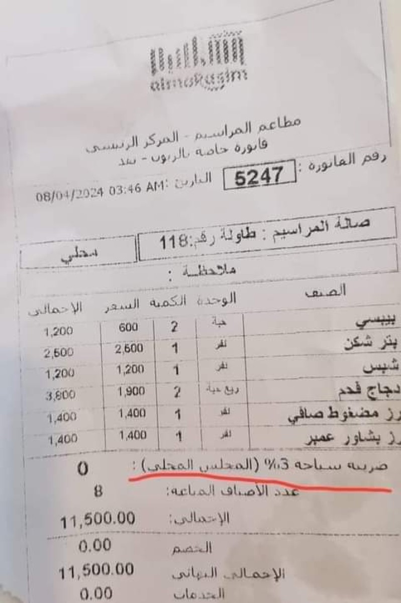 Widespread controversy on social media about a new tourism tax in Aden