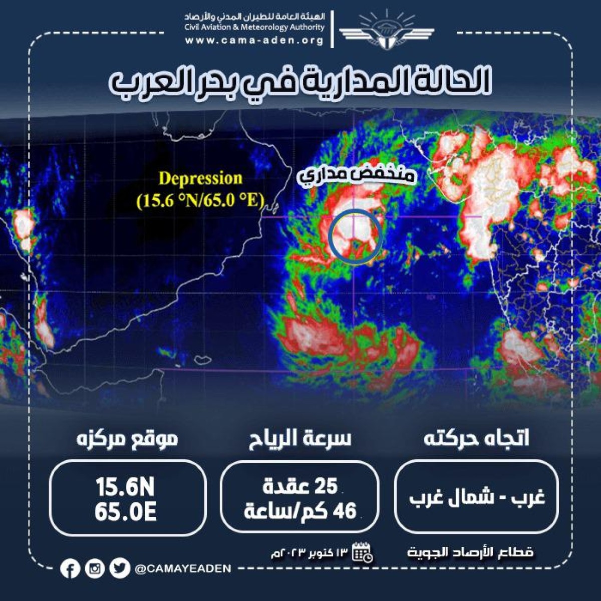 The Weather Forecast Center reveals the latest developments about the depression in the Arabian Sea