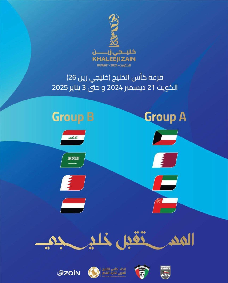 قرعة #خليجي26 تضع منتخب اليمن ضمن مجموعة السعودية والعراق والبحرين