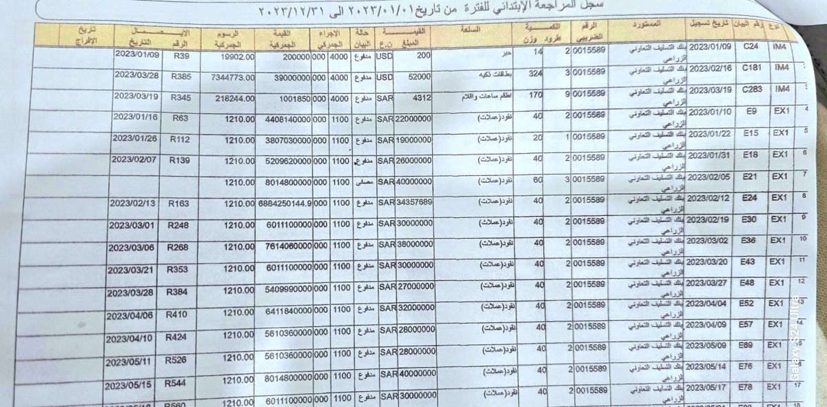 مليارات بالعملة الصعبة تُنقل للخارج عبر مطار عدن بأوامر رسمية