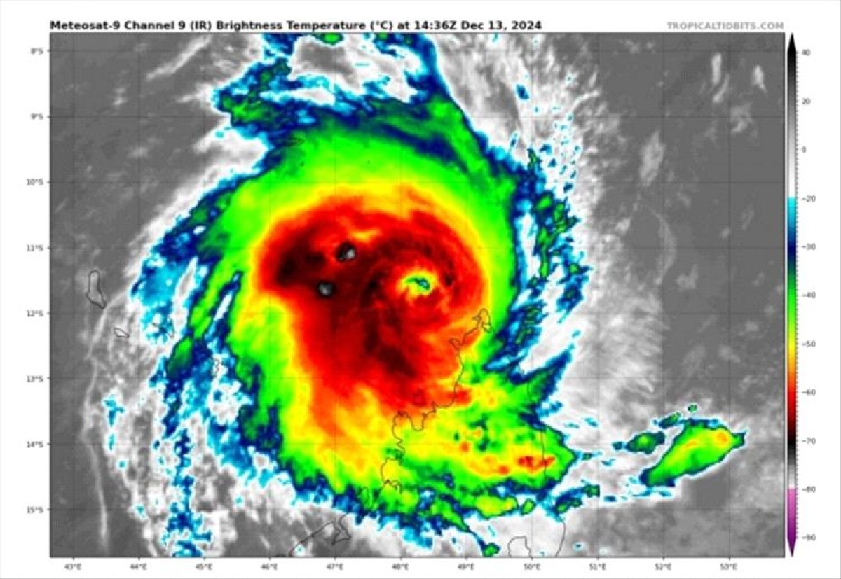 Expert: There is no impact on Yemen from Hurricane Shidu