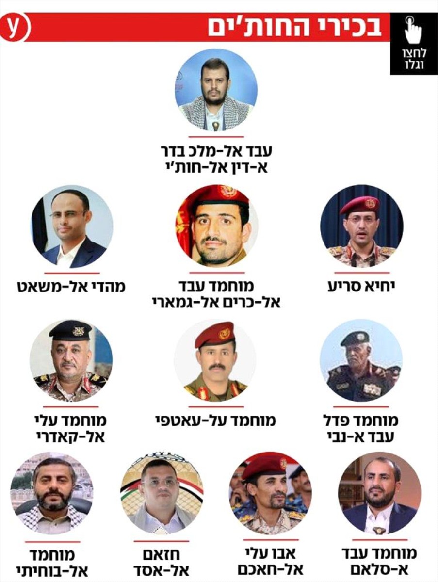 Israel decides to assassinate 11 leaders of the Houthi group