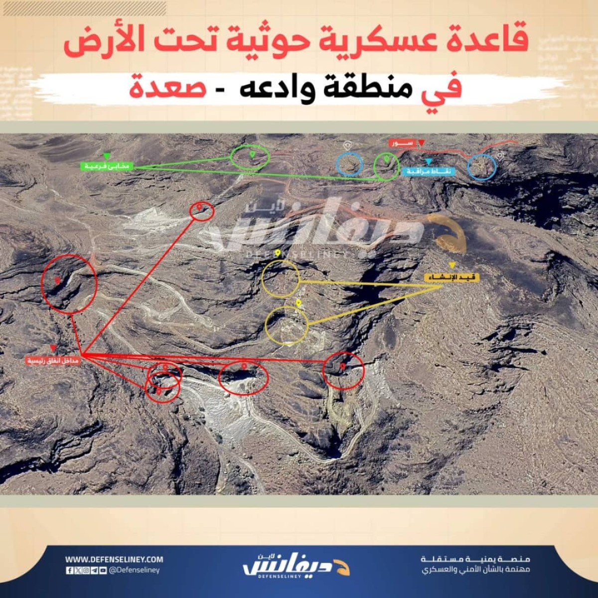الحوثيون يحولون صعدة إلى أصفهان جديدة: قواعد ومغارات تحت الأرض ومناطق عسكرية مغلقة